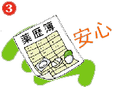 あなたの薬歴(薬の使用の記録など)を作り薬の重複や飲み合わせなどを確認いたします。
